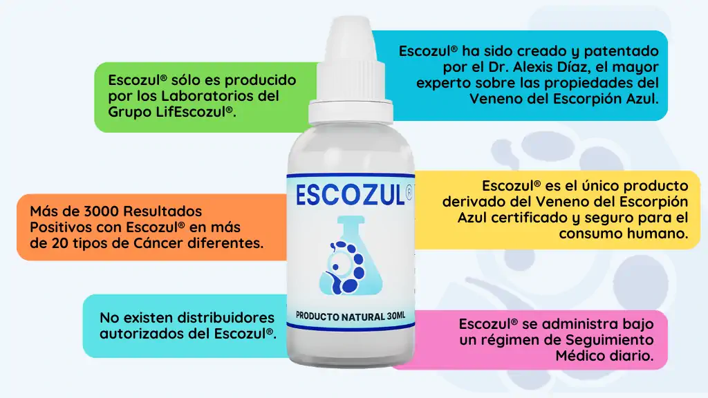 Grupo LifEscozul® y la Producción de Escozul® en Colombia
