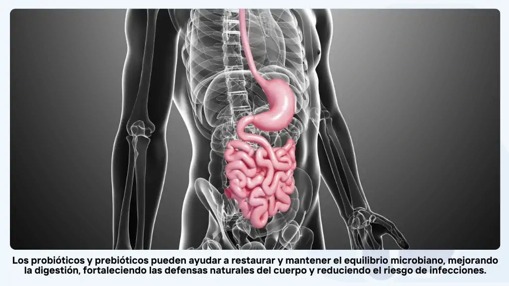 Registro Sanitario de ESCOZUL® PROB